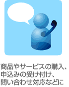 ツ反受付け、問い合わせ対応に