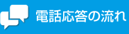 電話応答の流れ